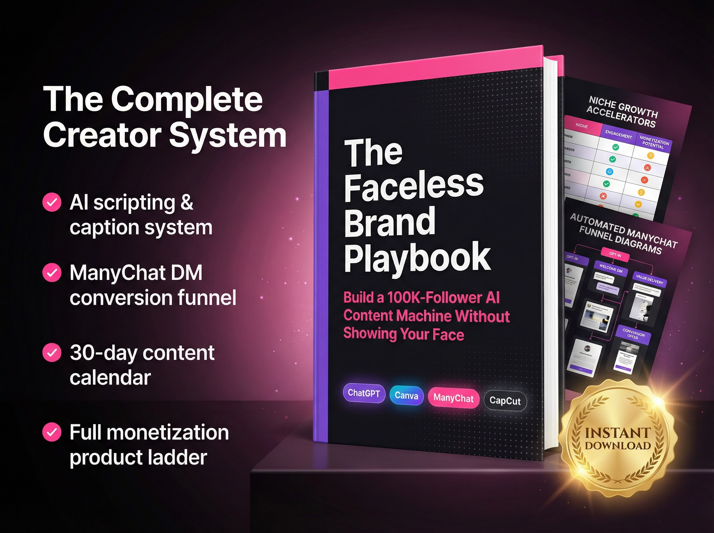 Faceless Brand Playbook